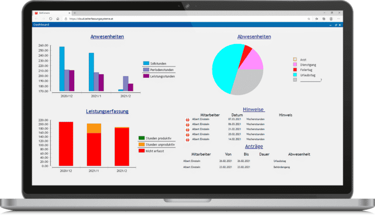 Consens Zeiterfassung - Dashboard