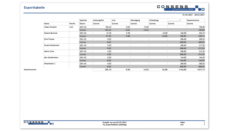 Consens Zeiterfassung - Exporttabelle